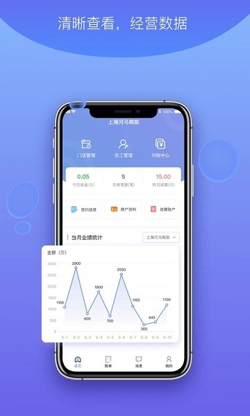 杉德河马付pro官方下载