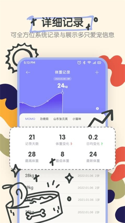 Fatty cat宠物对话器最新版