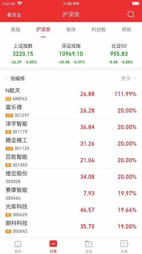民生同花顺官方版
