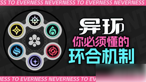 异环全环合反应战斗详解-环合反应有哪些
