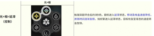 异环全环合反应战斗详解