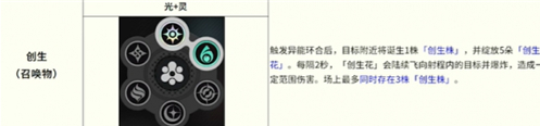 异环全环合反应战斗详解