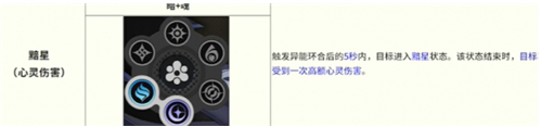 异环全环合反应战斗详解