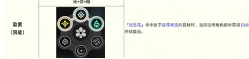 异环全环合反应战斗详解