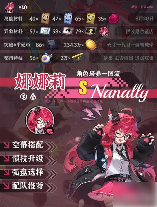 异环娜娜莉培养攻略(娜娜莉如何进行培养)