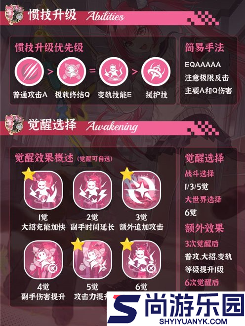 异环娜娜莉培养攻略