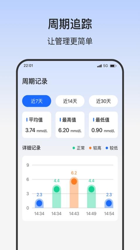幸福血糖助手app官网版下载