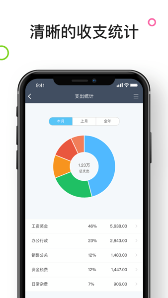百草生意进销存
