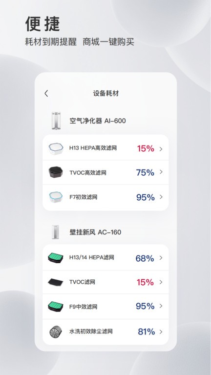 MyAirProce艾泊斯新版