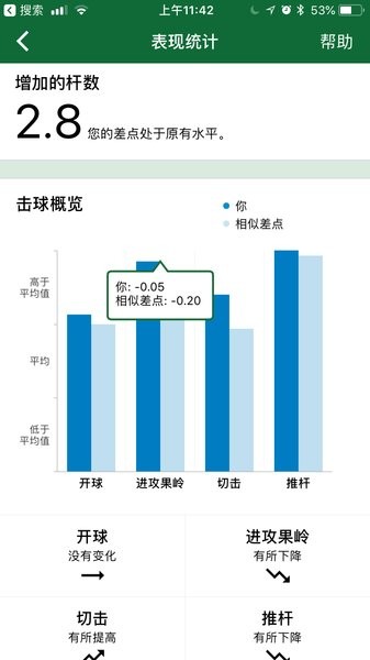 佳明高尔夫app下载