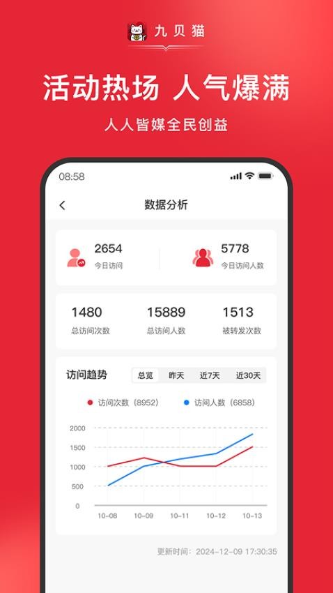 九贝猫手机版