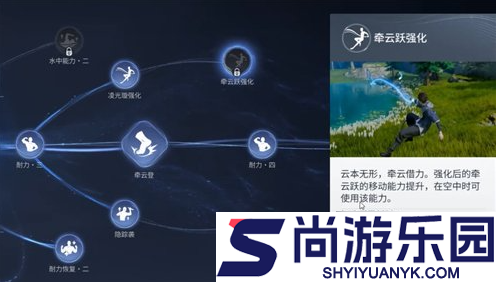 王者荣耀世界御流怎么加点