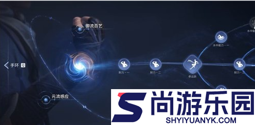 王者荣耀世界御流怎么加点