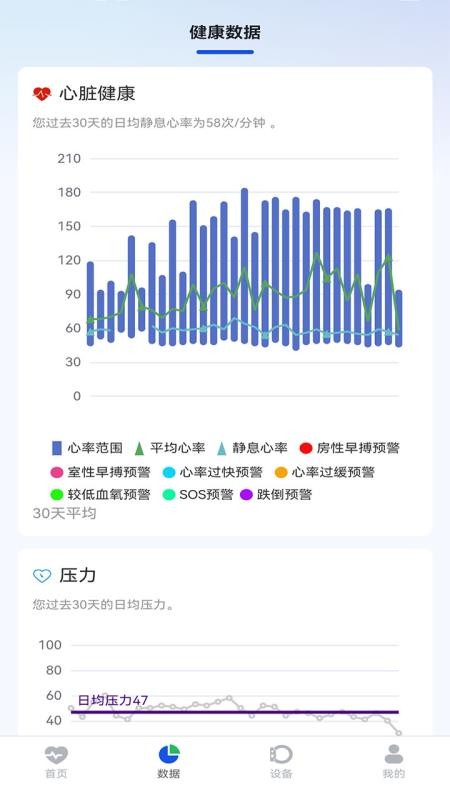 健康与作训官方版