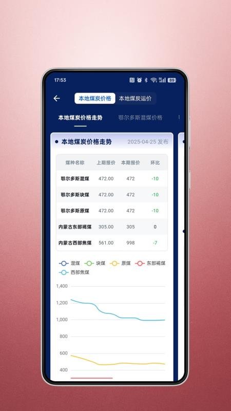 蒙煤宝官网版