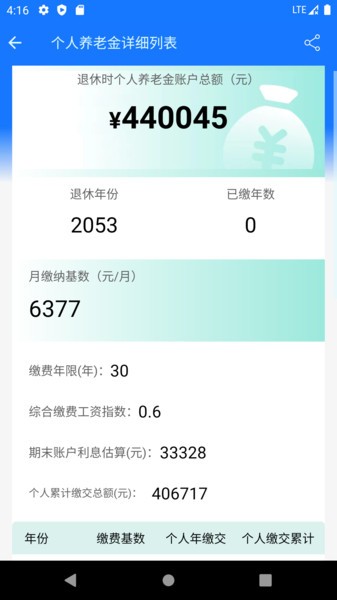 养老金计算器2025最新版