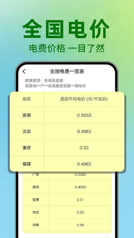 水电缴费免费计算软件