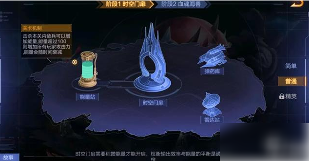 《魂斗罗归来深渊裂隙怎么过》魂斗罗归来深渊裂隙攻略大全