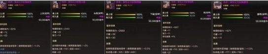 地下城手游怎么搬砖挣钱