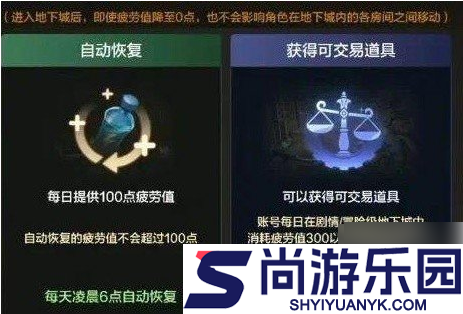 地下城手游怎么搬砖挣钱