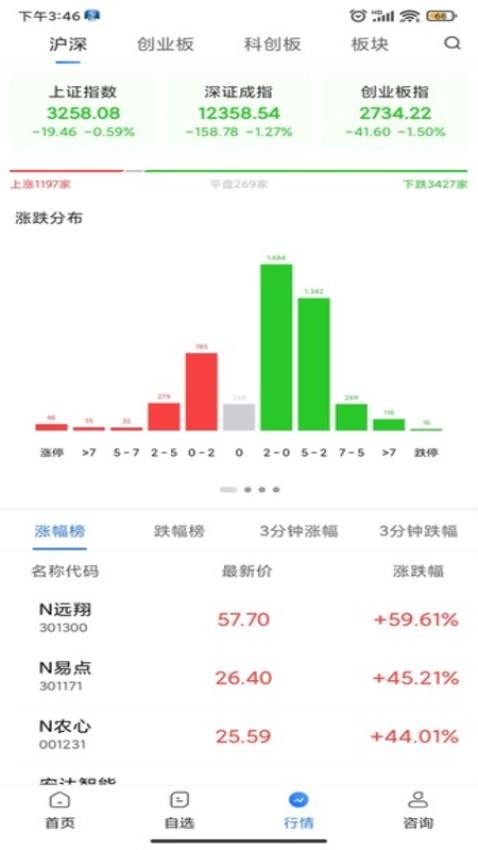 智汇谷app最新版下载