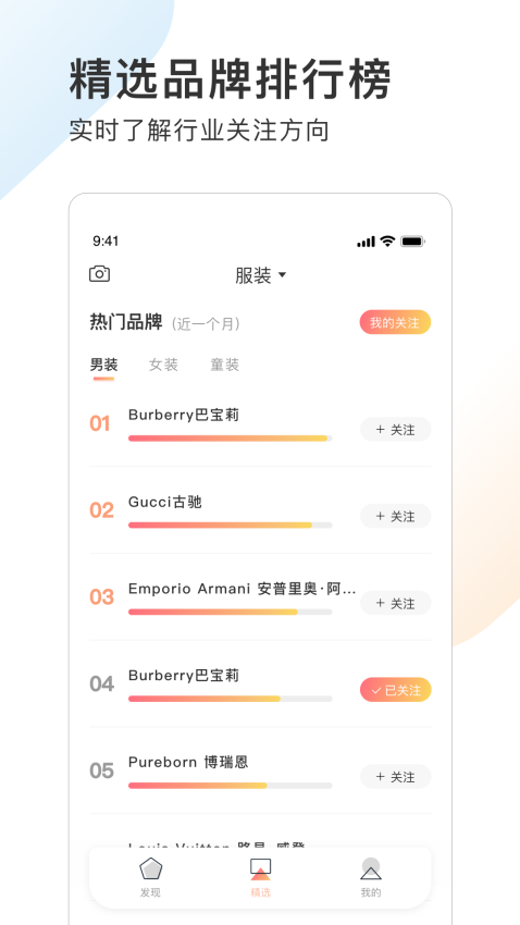 POP趋势官网版