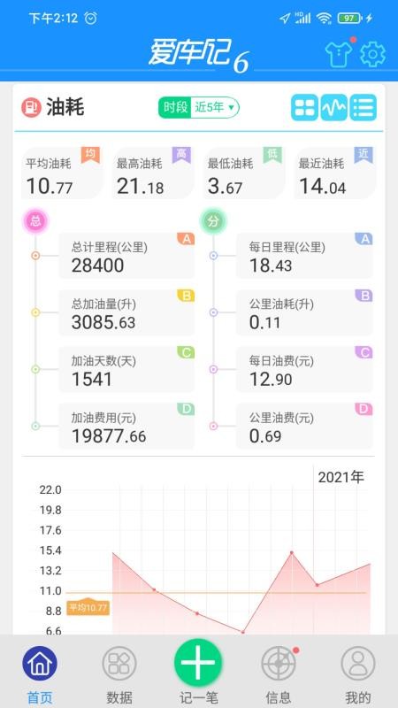 爱车记油耗版下载