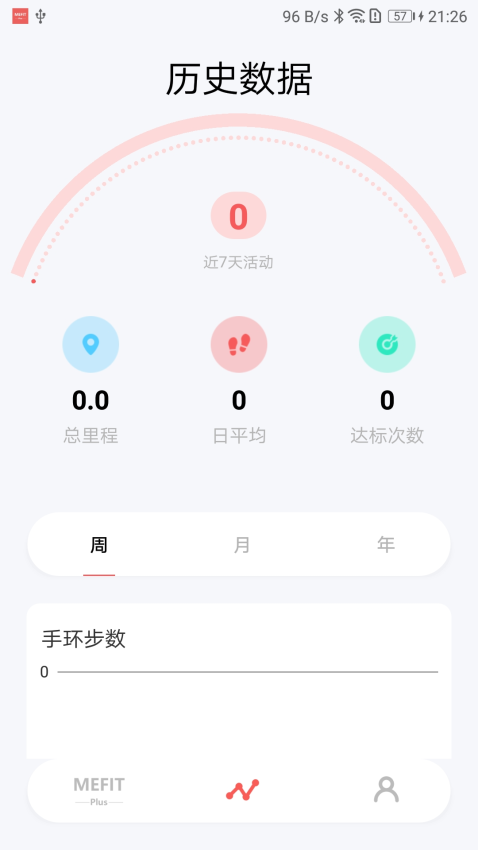 Mefit Plus软件下载