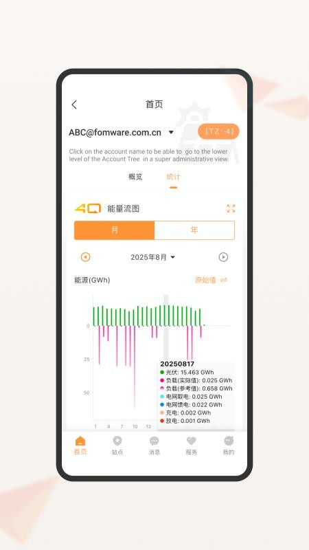 FOMware官网版