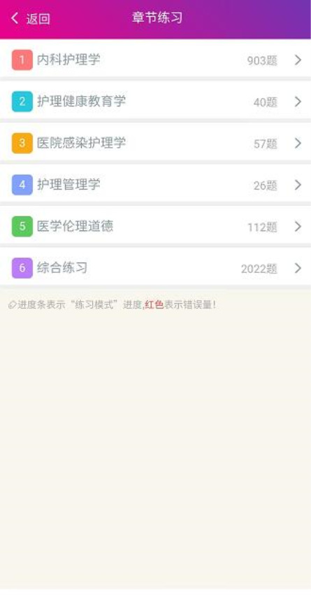 内科护理总题库app下载