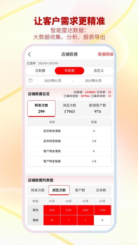 智慧金店管理系统app下载