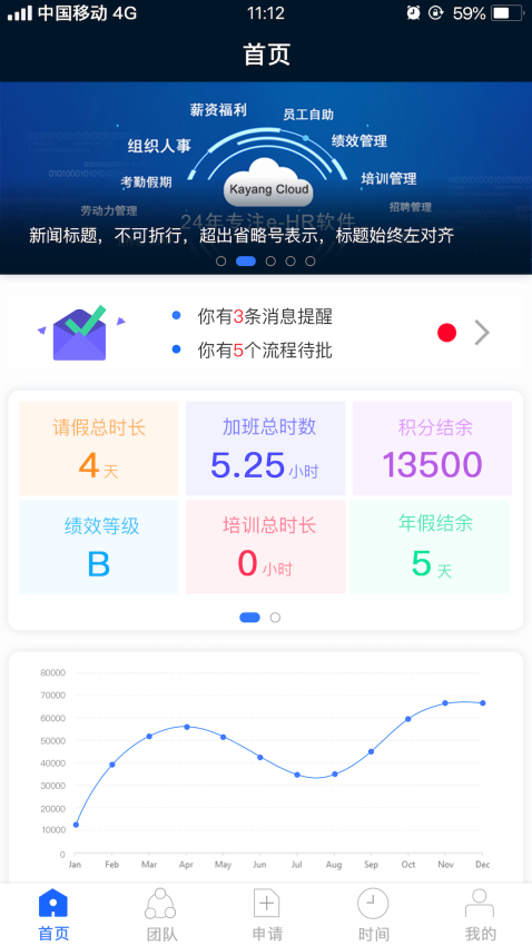 kayang plus官方下载