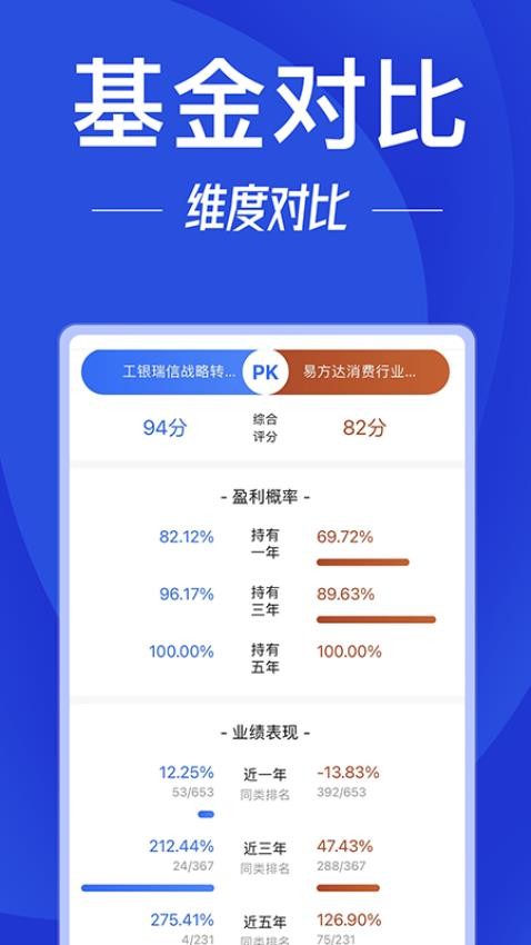 创金启富app下载官网版