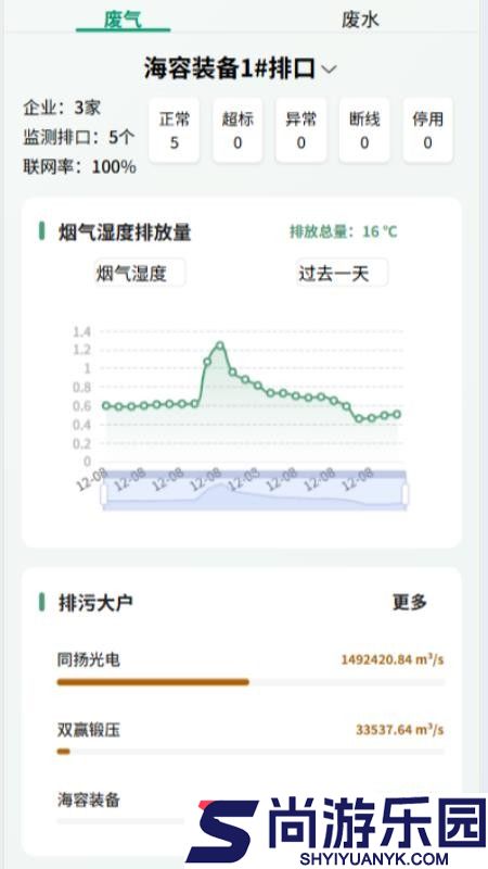 智慧环保云平台系统官网版下载