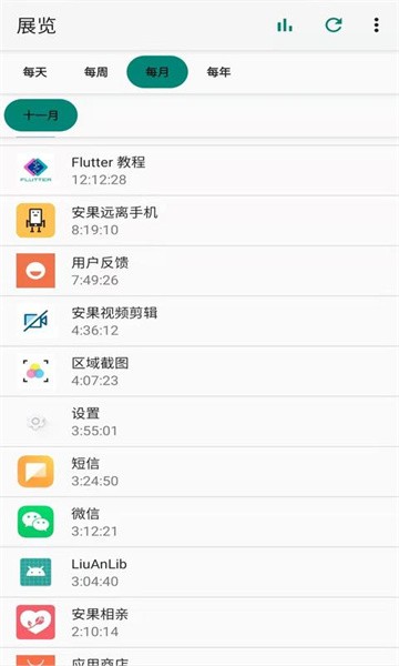 屏幕使用软件下载
