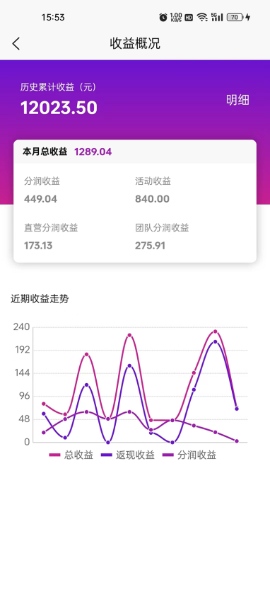 链商伙伴手机版