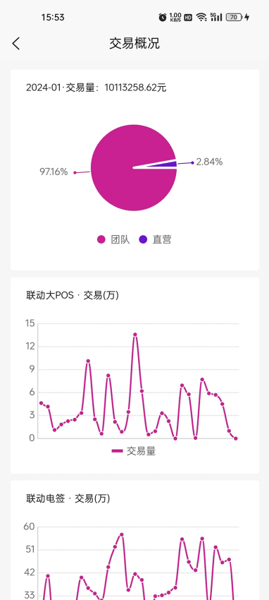 链商伙伴手机版