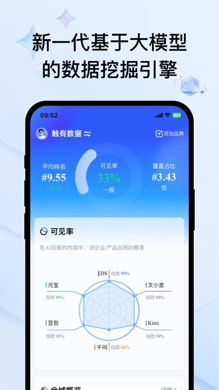 触有数据手机版