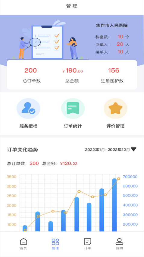家庭医护医护端最新版