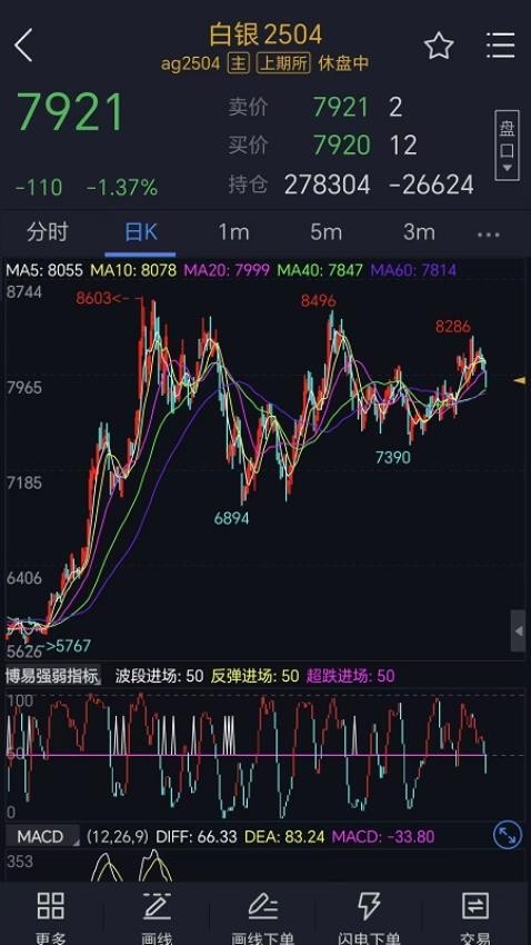 宝城期货掌易app下载最新版