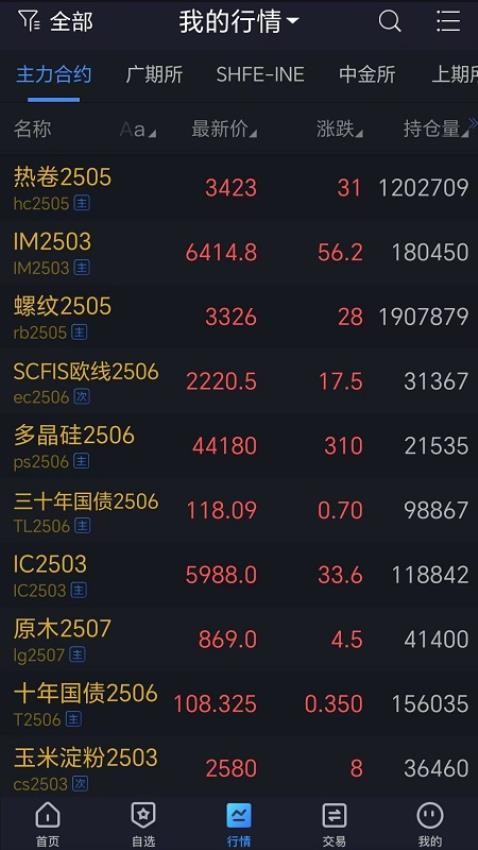 宝城期货掌易app下载最新版