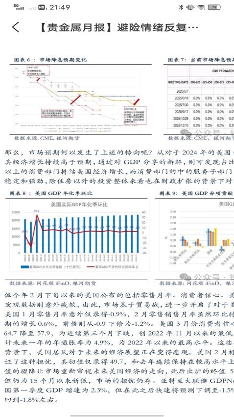 融通行情APP官方版下载