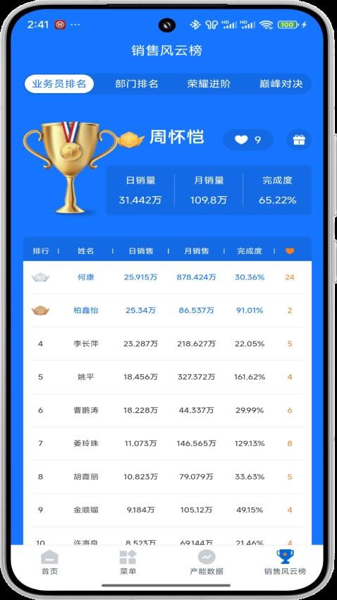 东企集团免费版