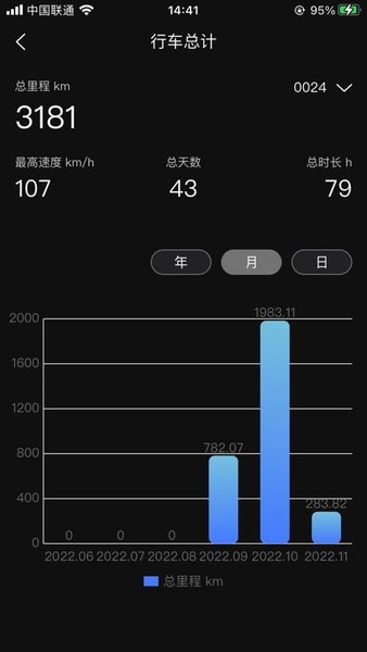 虬龙科技