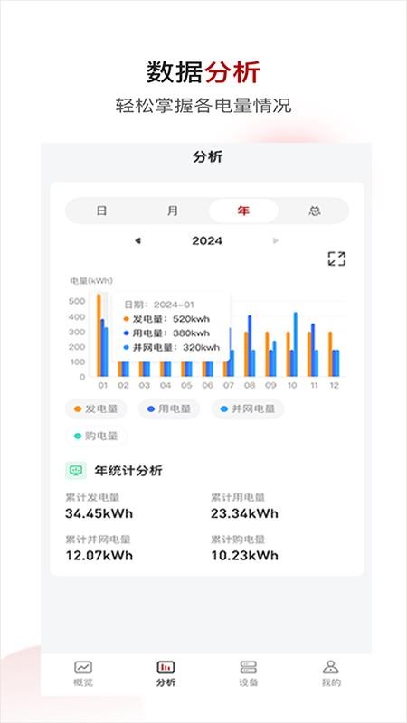 中来应用免费版