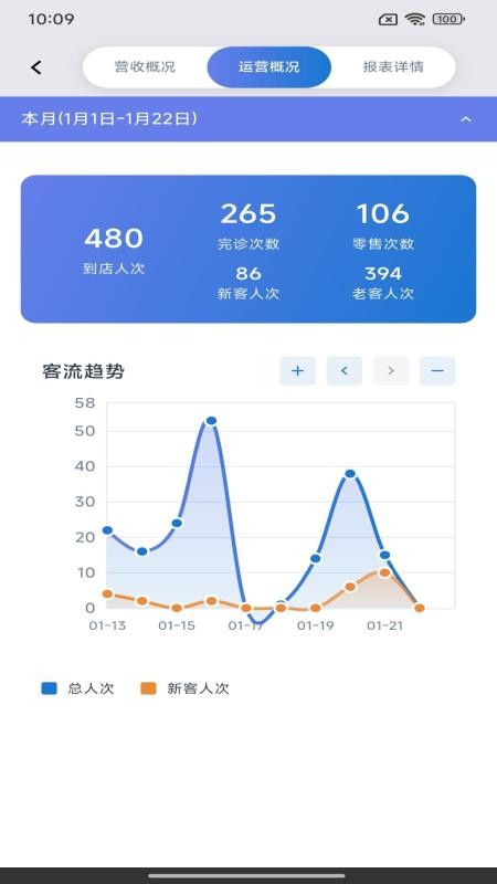 诊博士官网版