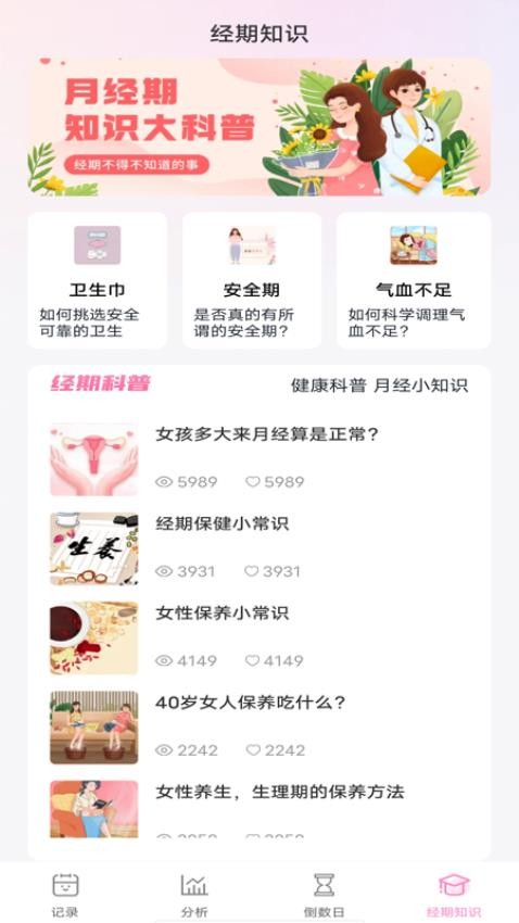 红柚大姨妈app下载官网版