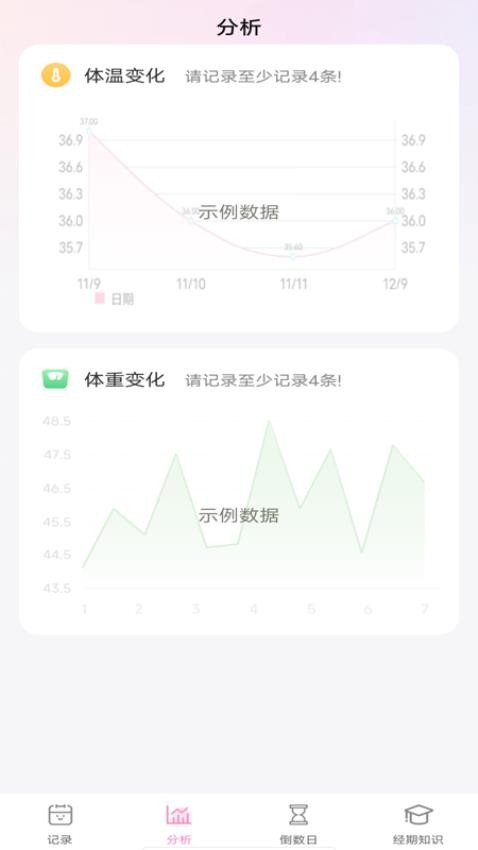 红柚大姨妈app下载官网版