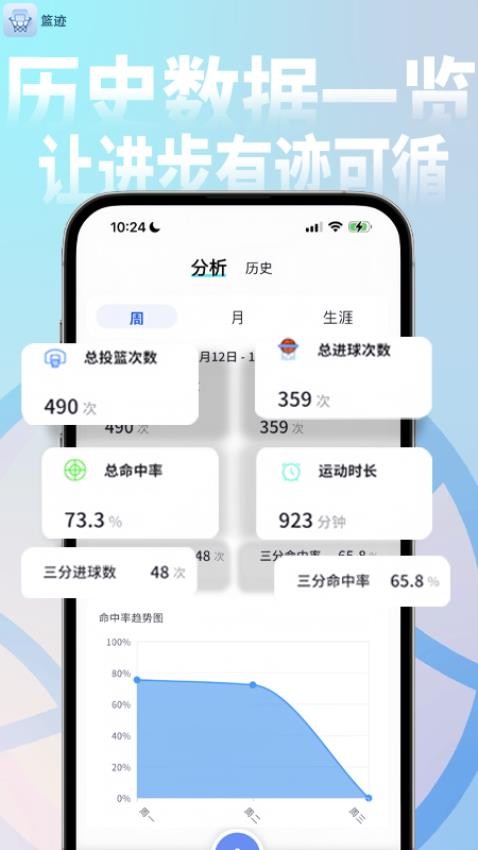 篮迹免费版