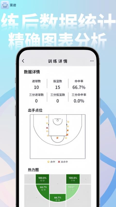 篮迹免费版